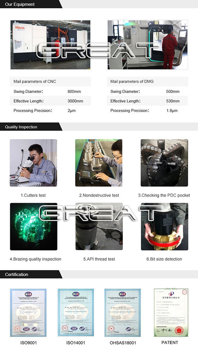 product process