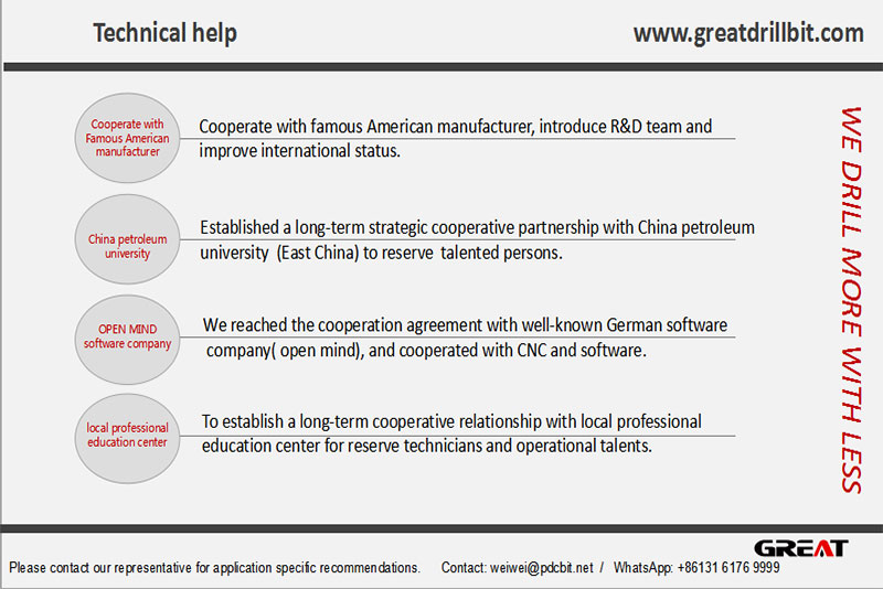 Technical help