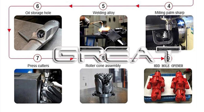 Rock Reamer Process 